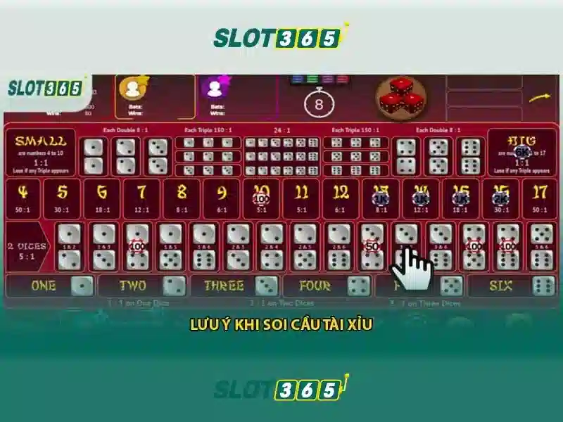 Slot365 VIP 2026 – Trải Nghiệm Độc Quyền