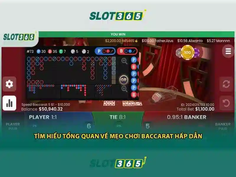 trả thưởng slot 2026