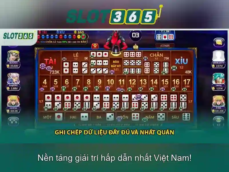 Slot365 apk – Ứng Dụng Slot365 Đa Dạng & An Toàn Cho Người Chơi
